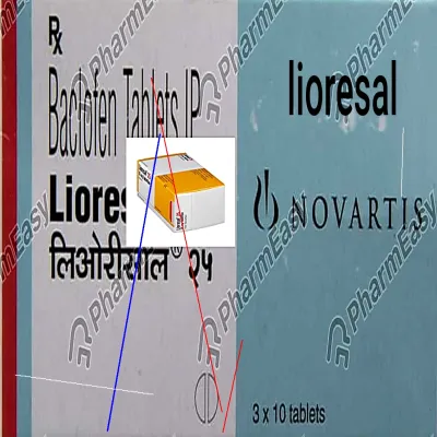 Acheter lioresal espagne